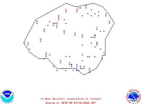 Products by County Pages