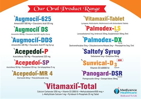 Medivance Healthcare