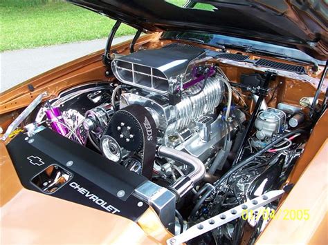 Image result for Custom Works Performance