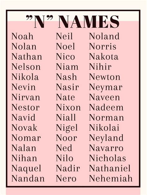 Unique Baby Names That Start With 'N'