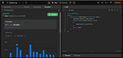 Image result for Tushar Data Structures