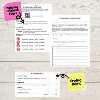 Image result for Accuracy Drawing Lesson