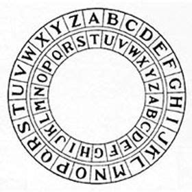 Image result for Code Cesar Avec Edupython