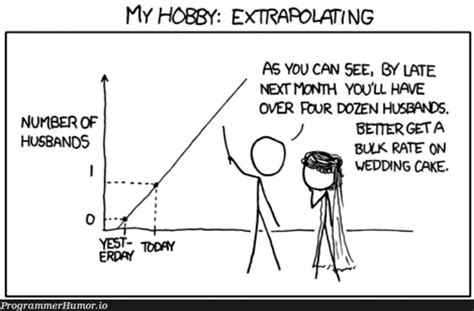 Image result for Encoder/Decoder Machine Learning Meme