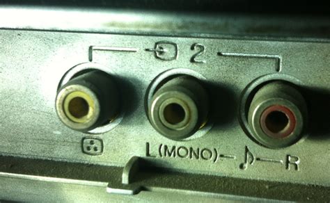 Raspberry Pi Channel 的图像结果