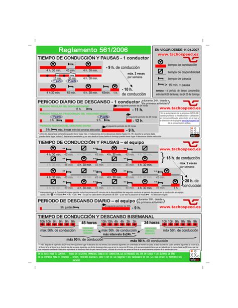 (561) Area Code Phone Numbers For Business | $20/Month