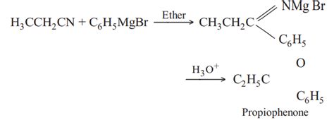 Which of the following reactions is/are correct regarding the ...