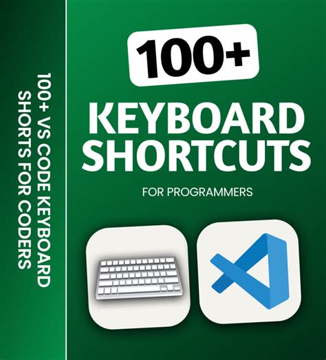 Coding Shortcuts 的图像结果