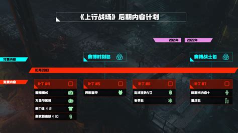 《前线任务2 : 重制版》将登陆Nintendo Switch：6月12日发售，支持中文 - 超能网