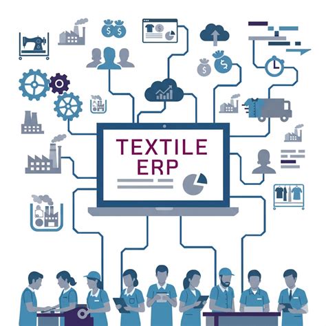 Skytex ERP – Textile & Apparel ERP Software by Skynyx Technologies