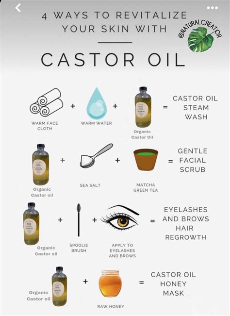 How Deep Can Castor Oil Penetrate Skin Layers