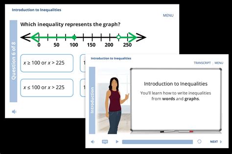 Image result for HiSET Tutorial
