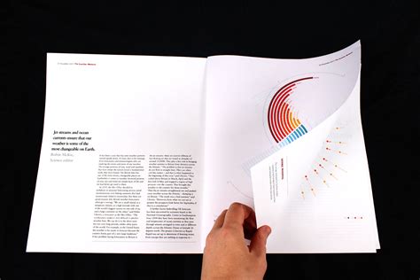 Weather Report Introduction 的图像结果