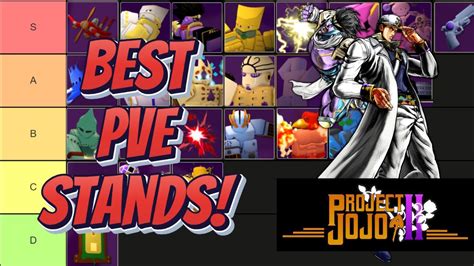 Project Jojo Stand Farming Script 的图像结果