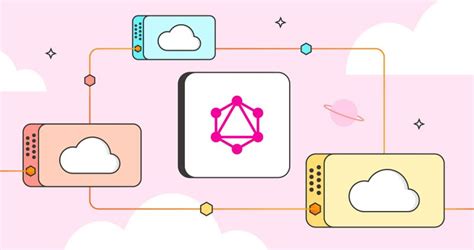 Image result for Postman Graphql