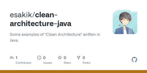 Image result for Types Of Build in Java Clean
