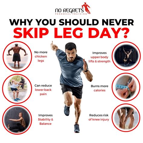 6 Reasons Why You Should NEVER Skip Legs Day - No Regrets Personal Training