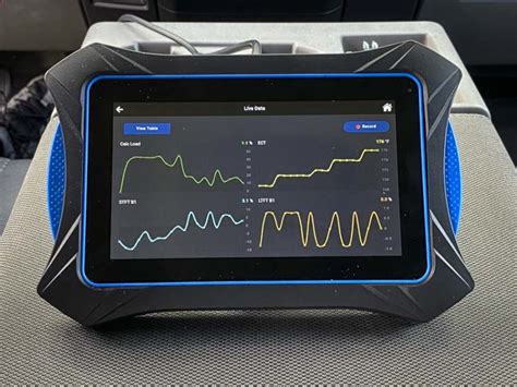 Innova Tablet 的图像结果