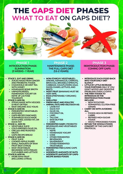 Google Image Result for https://ecosh.com/wp-content/uploads/sites/3 ...