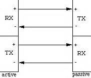 Image result for Current Loop