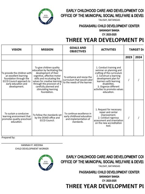 Local Development Plan for Children PDF 的图像结果