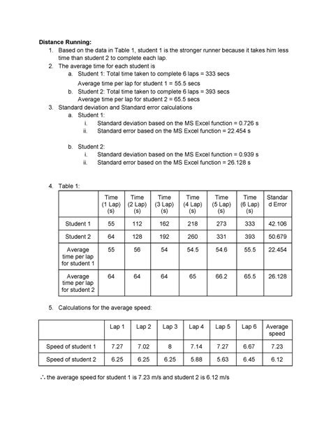 Physics Lab Report Sample On Measurement 的图像结果