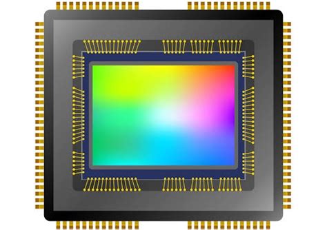 Image result for Camera Sensor Types