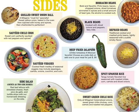 Side Restaurant Menus