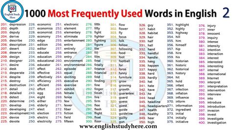 Image result for Words for Scripting Language Lua Chart