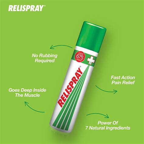 Relispray 36gm Instant Pain Relief Spray – Midas Care