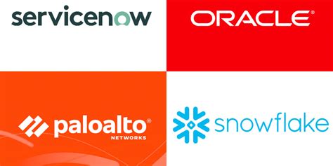 Technology Stocks Overview 的图像结果