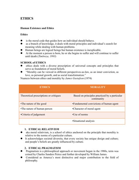 What Is Ethics 的图像结果