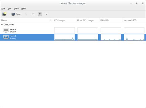 2.3.6. 네트워크 I/O 표시 | 가상화 튜닝 및 최적화 가이드 | Red Hat Enterprise Linux | 7 ...