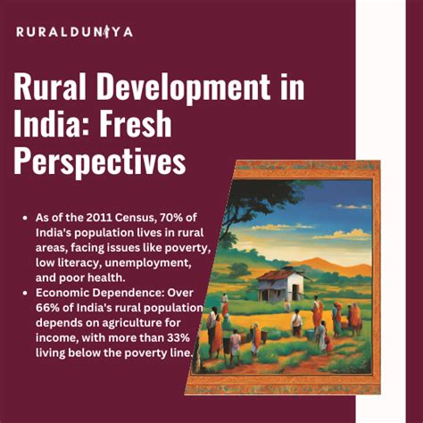 Image result for Rural Development Initiatives