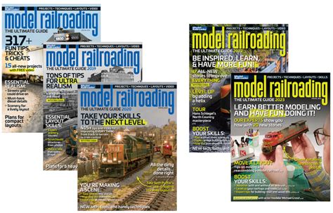 Image result for Model Railroading Blogs