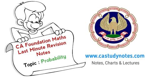 Image result for CA Foundation Stats Notes