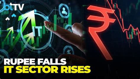 Weak rupee boosts Indian IT stocks | Kranthi Bathini on long-term ...