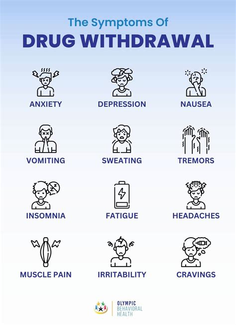 Drug Withdrawal: Causes, Symptoms, Timeline, and Treatment - Olympic Behavioral Health