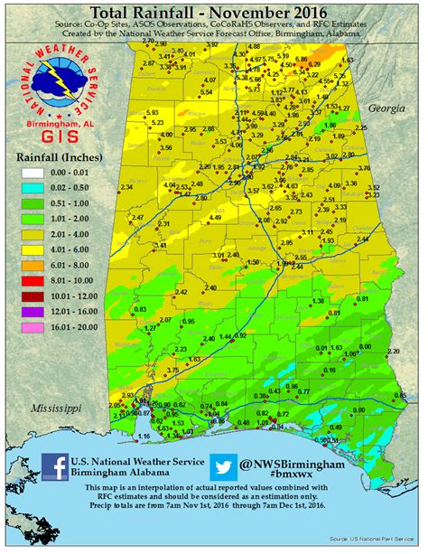 Central Alabama Year in Review 2016