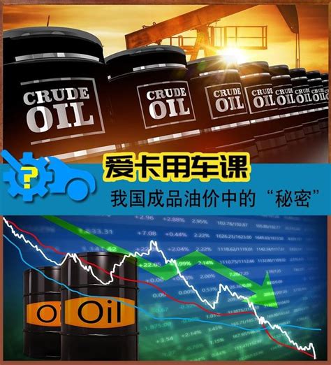 国际油价崩盘，国内油价会喜迎暴跌吗？ - 知乎