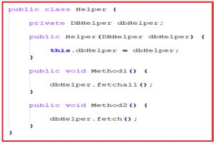 Image result for Java Spring Core Container