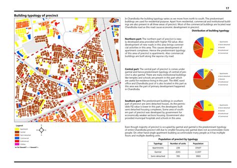 The eco-socio scenario of Chandlodia | CEPT - Portfolio