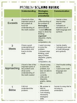 Image result for Common Core Math Problem Solving