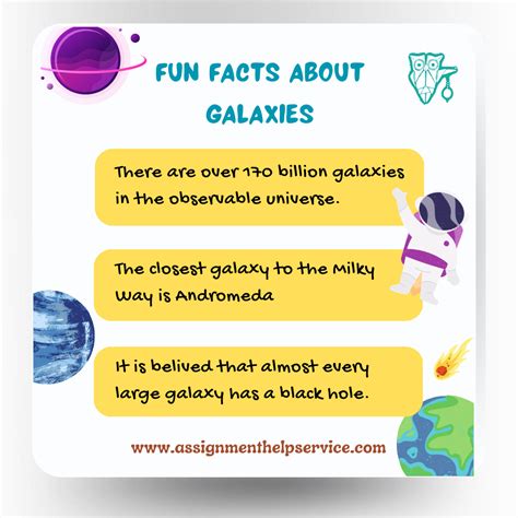 Discover the Wonders of Galaxies