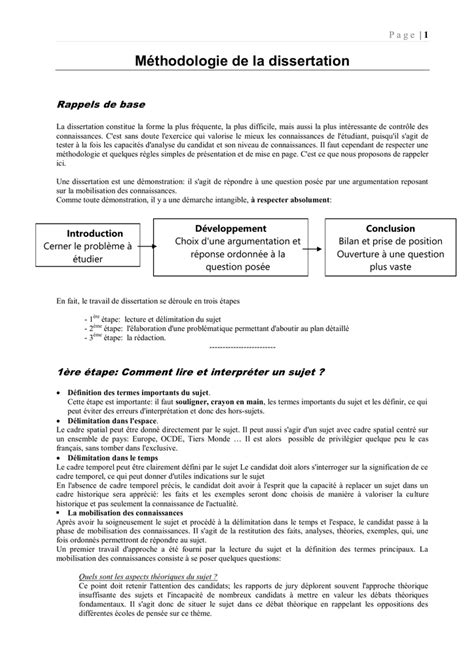 Methodologie Dissertation Tips 的图像结果