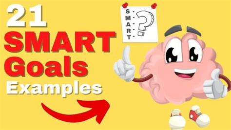 Image result for Good Examples of Smart Goals