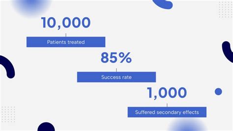 Digestive System Disorders | Google Slides & PowerPoint