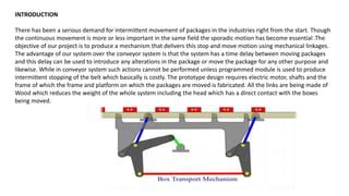 Image result for Box Transfer Mechanism Using Links Animation