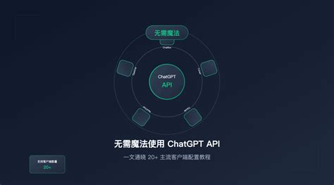 Openai API 的图像结果