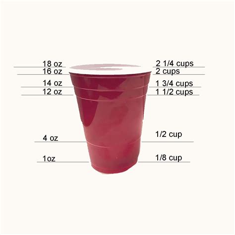 Red Plastic Cup with Measurement Markings for Easy Cooking and Baking